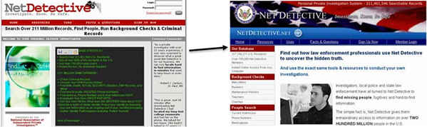 Example of all page elements being congruent