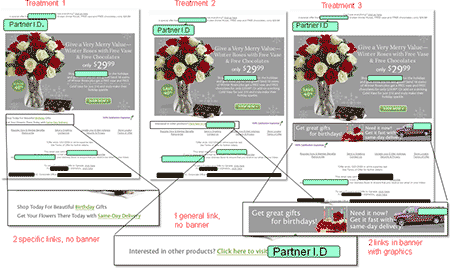 Case Study 2: Control vs. Treatment Pages