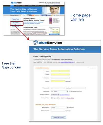 Case study 3: homepage and free trial sign up form (control)
