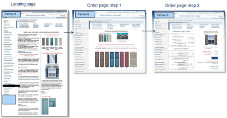 Case Study 3: Control Order Path