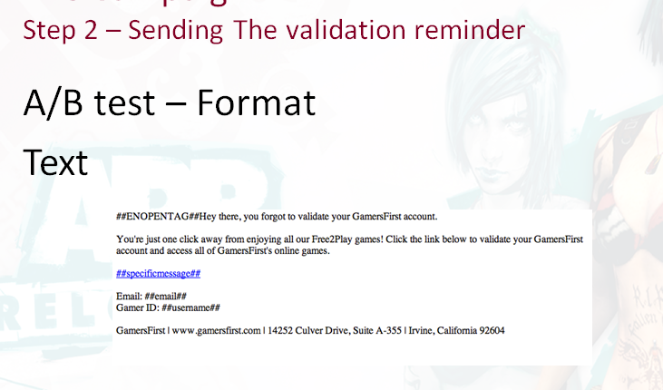Format Email