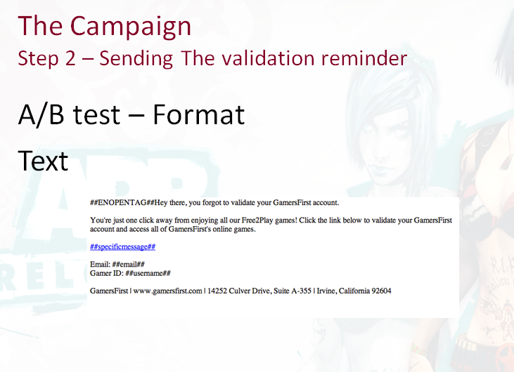 Format Email