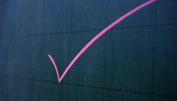 landing page optimization - check.