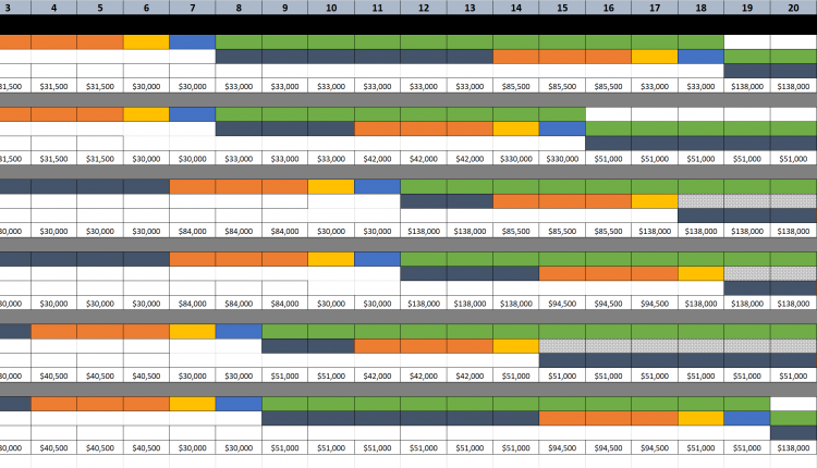 AB Testing Prioritization_6 (tinypng)