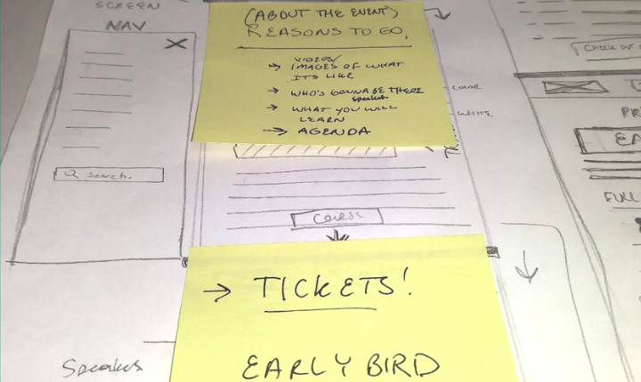 Meghans wireframe sample