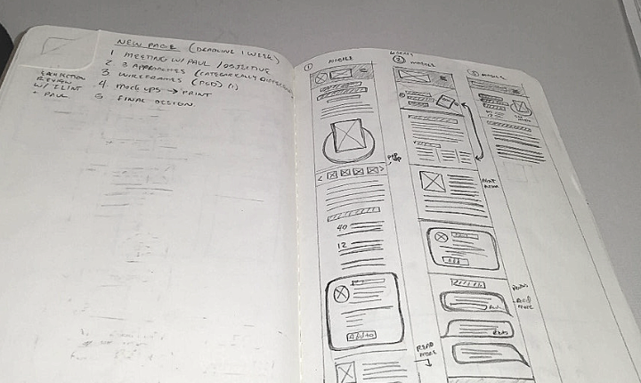 Meghans wireframe sample