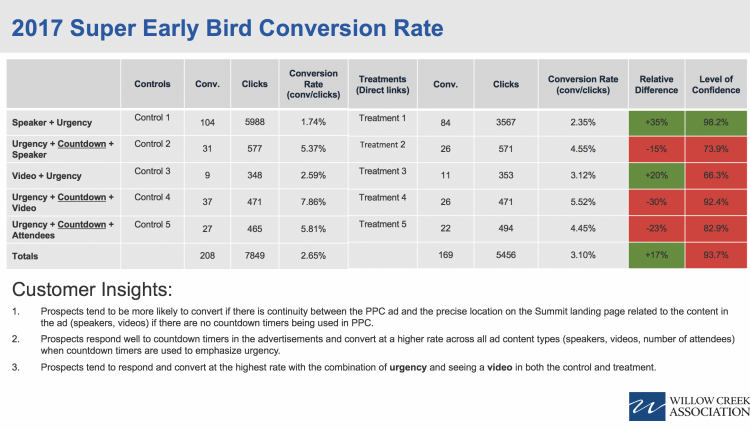 Screen Shot 2017-10-19 at 12.54.56 PM