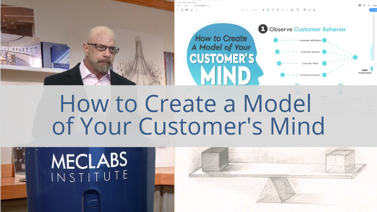 How to Create a Model of Your Customer’s Mind