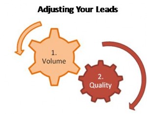 Adjusting Your Leads