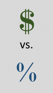 dollar-versus-percentage-incentive
