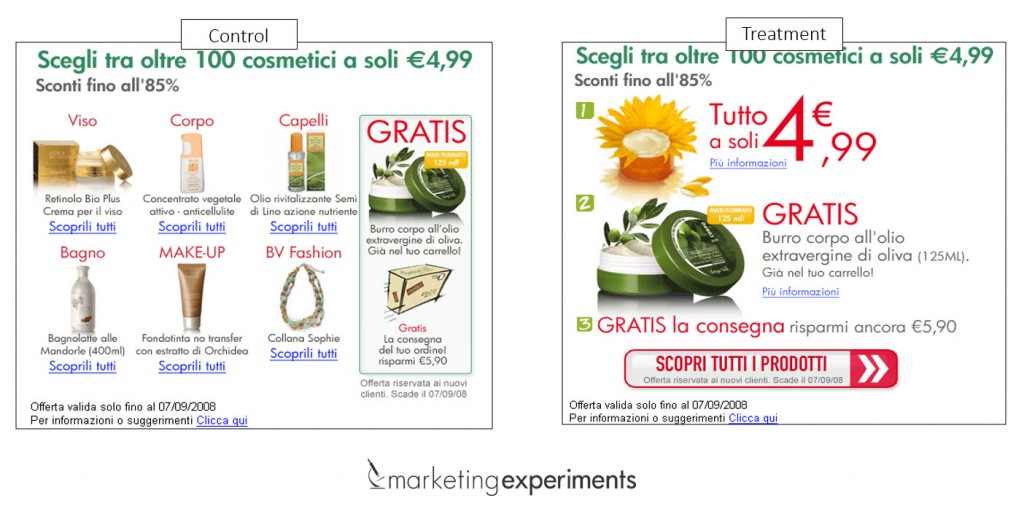 email-product-testing