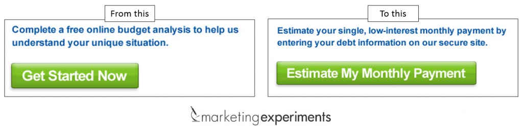 principle-of-alignment