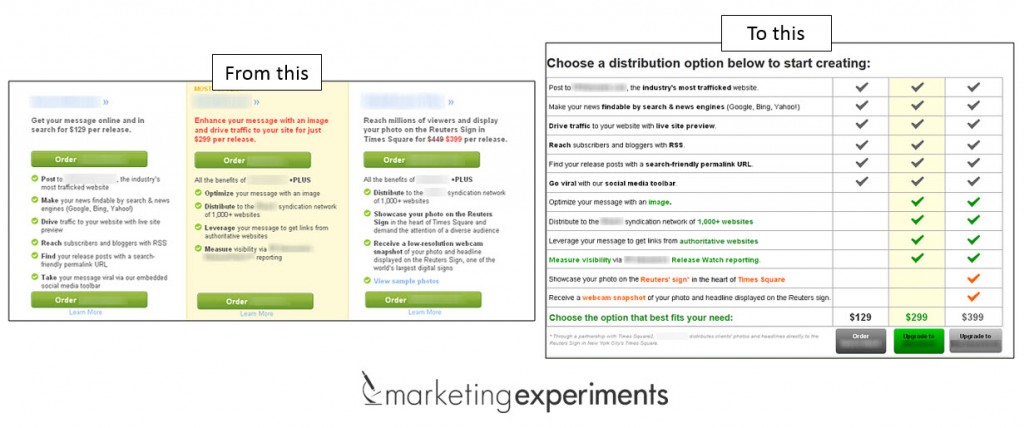 principle-of-negation