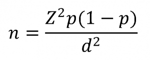 Marketing Optimization: How to determine the proper sample size ...