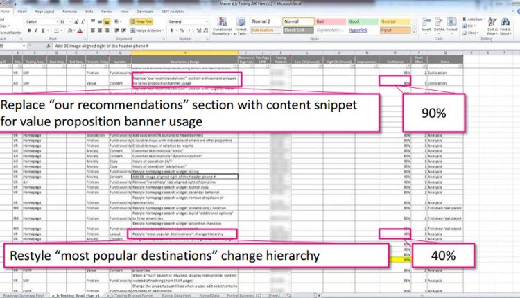 test-ideas-speadsheet