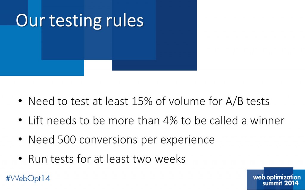 testing-rules